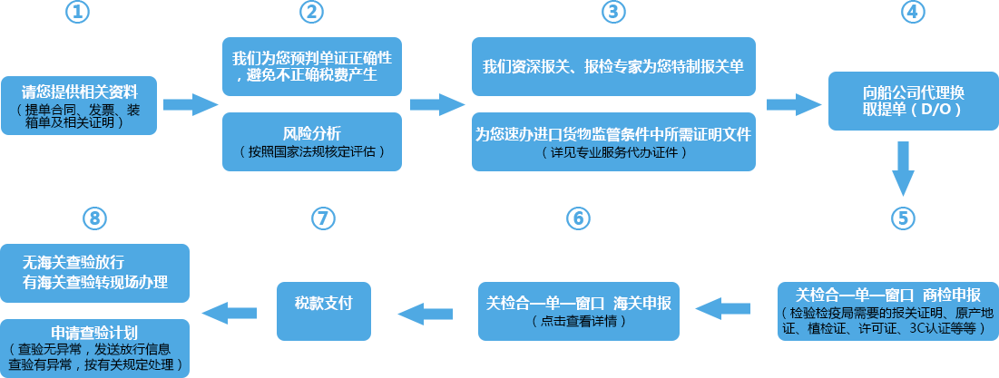 &#21326;&#20307;&#20250;&#20307;&#32946;&#45;&#21326;&#20307;&#20250;&#40;&#20013;&#22269;&#41;